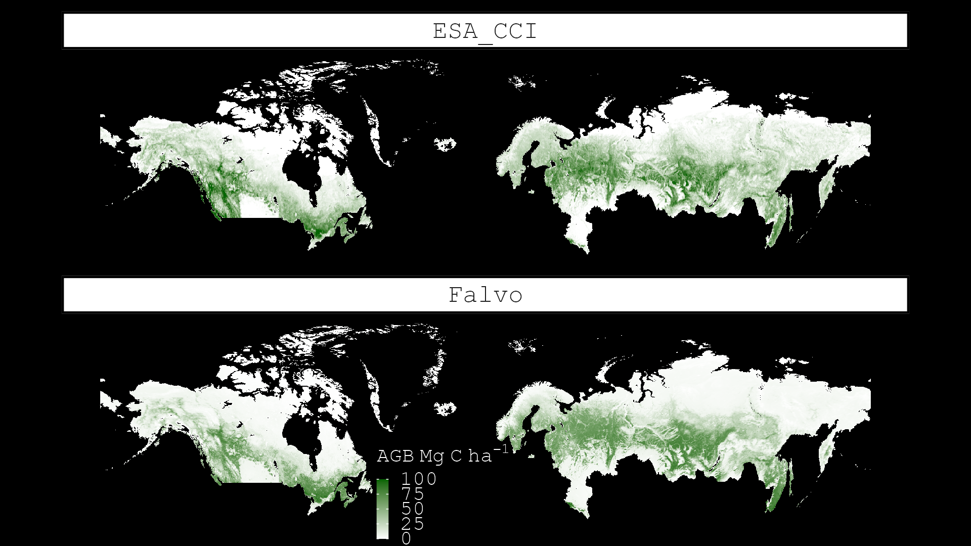 Model comparison data visualized
