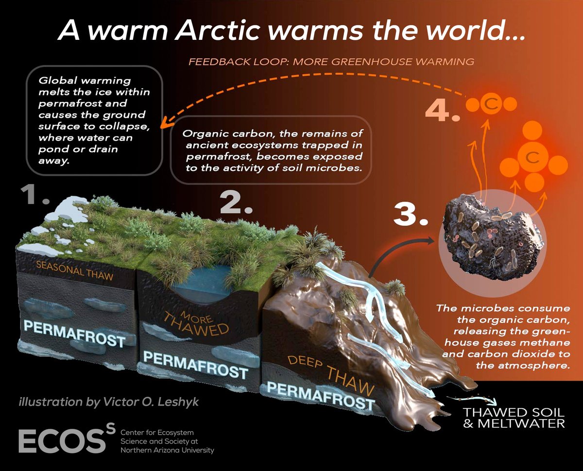 Victor's Thaw Extent Map